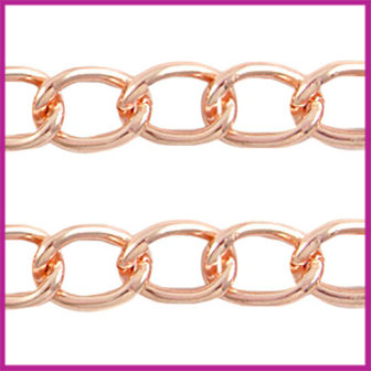 Basic quality metalen schakelketting 21x16mm Rosegold ca. 5cm