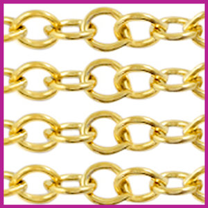 (RVS) Stainless steel jasseron ankerketting goud